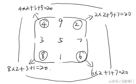 四隅|四隅的意思